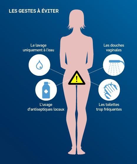 Hygiène intime : les gestes et pratiques à éviter - Doctissimo